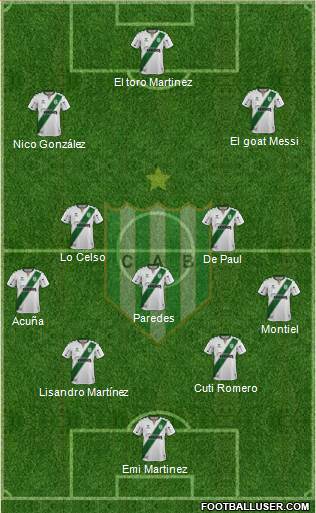 Banfield 3-4-3 football formation