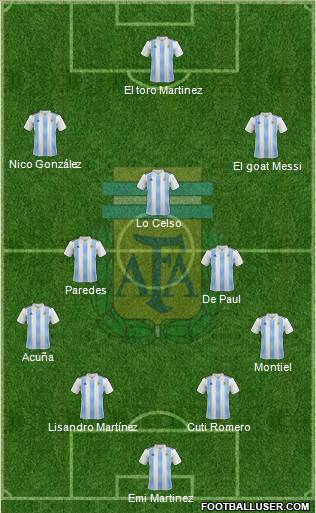 Argentina 3-4-3 football formation