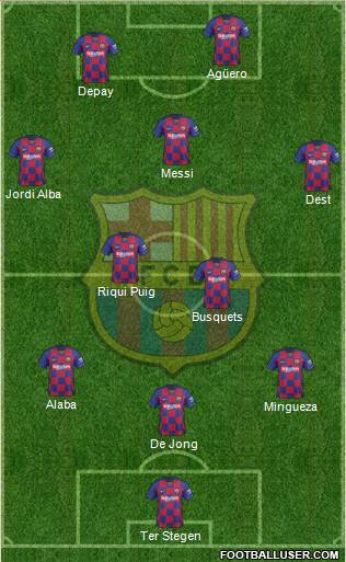F.C. Barcelona Formation 2021