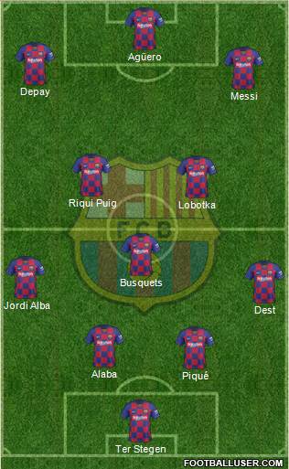 F.C. Barcelona Formation 2021
