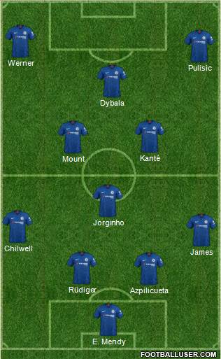 Chelsea Formation 2021