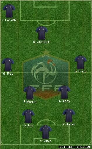France Formation 2021