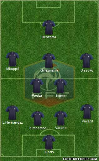 France Formation 2021