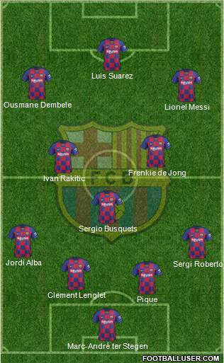 F.C. Barcelona Formation 2021