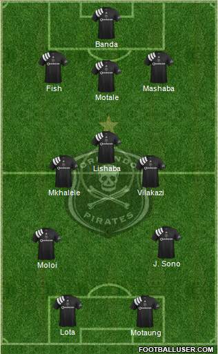 Orlando Pirates Formation 2021