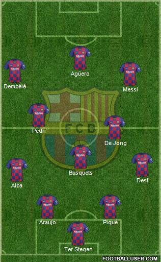 F.C. Barcelona Formation 2021
