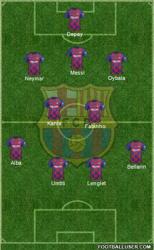 F.C. Barcelona Formation 2021
