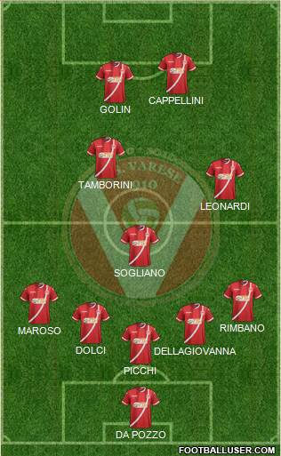 Varese Formation 2021