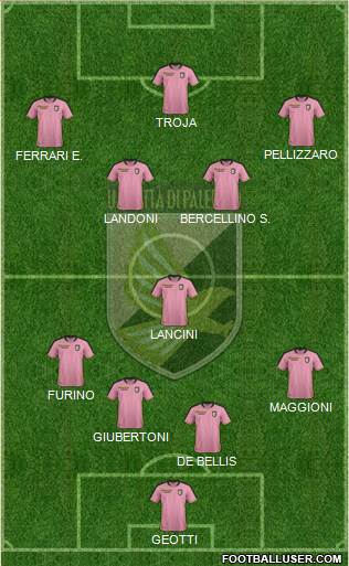 Città di Palermo Formation 2021