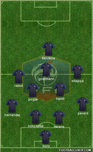 France Formation 2021