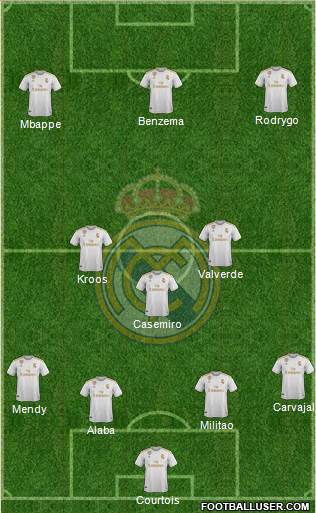 Real Madrid C.F. Formation 2021