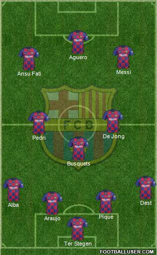 F.C. Barcelona Formation 2021