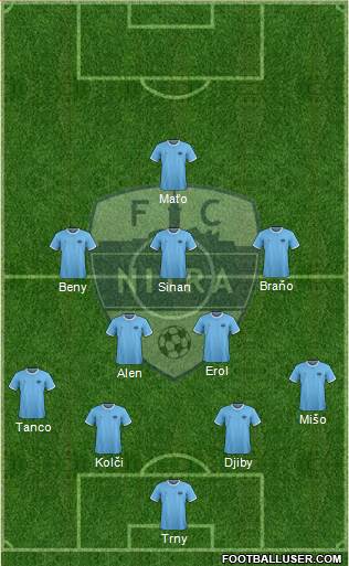 FC Nitra Formation 2021