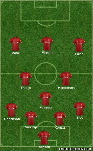 Liverpool Formation 2021