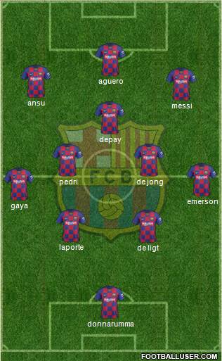F.C. Barcelona Formation 2021