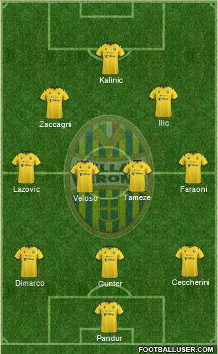 Hellas Verona Formation 2021