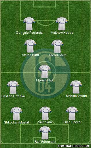 FC Schalke 04 football formation