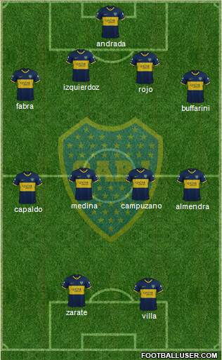 Boca Juniors Formation 2021