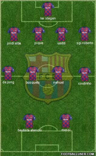 F.C. Barcelona Formation 2021