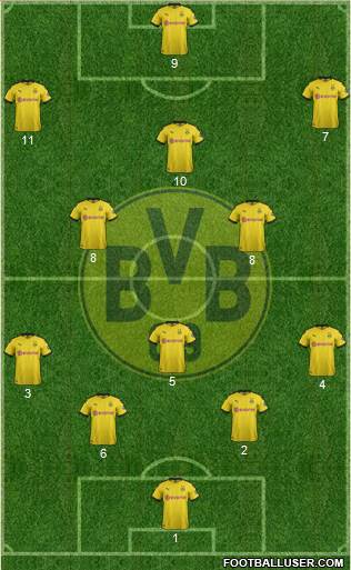 Borussia Dortmund Formation 2021