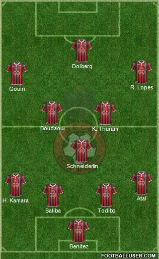 OGC Nice Côte d'Azur Formation 2021