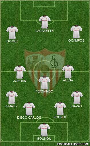 Sevilla F.C., S.A.D. Formation 2021