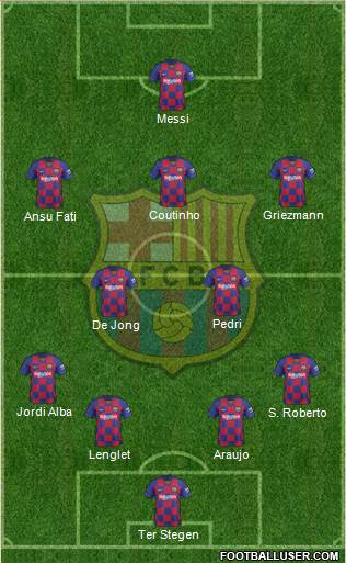 F.C. Barcelona Formation 2021