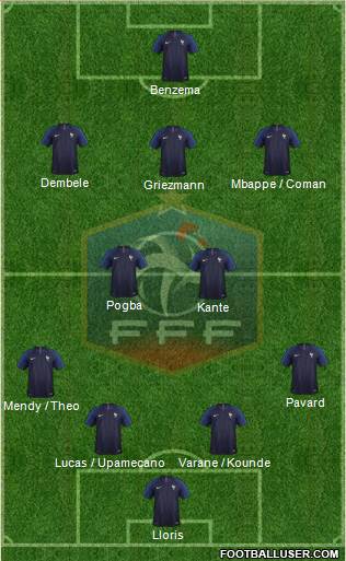 France Formation 2021