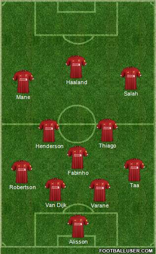 Liverpool Formation 2021