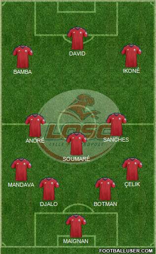 LOSC Lille Métropole Formation 2021