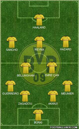 Borussia Dortmund Formation 2021