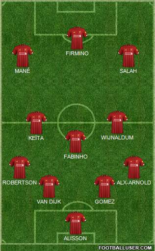 Liverpool Formation 2021