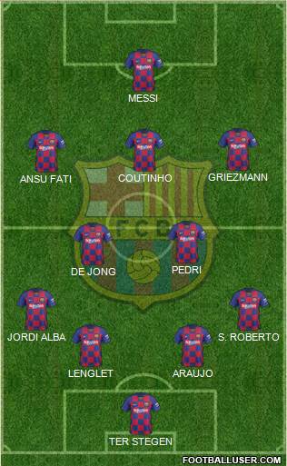 F.C. Barcelona Formation 2021