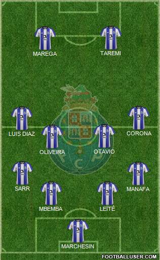 Futebol Clube do Porto - SAD Formation 2021