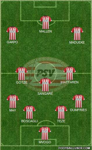 PSV Formation 2021