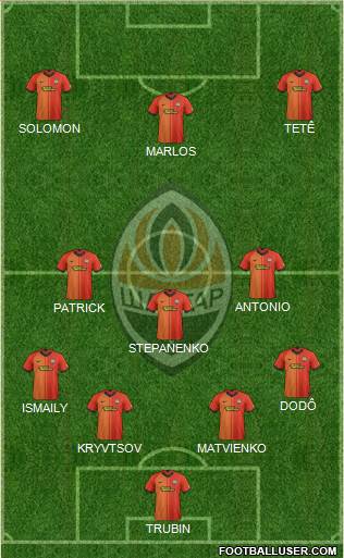 Shakhtar Donetsk Formation 2021
