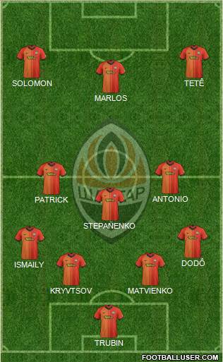 Shakhtar Donetsk 4-3-3 football formation