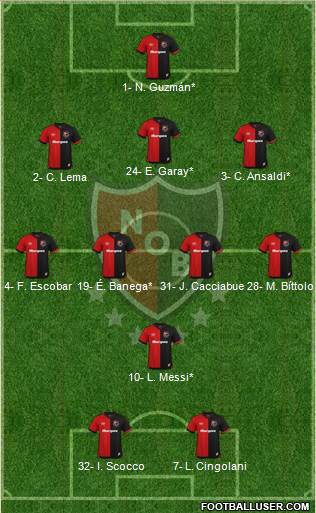 Newell's Old Boys football formation