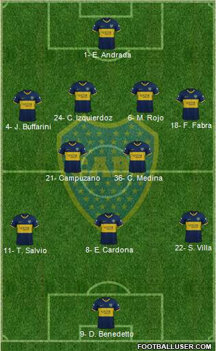 Boca Juniors Formation 2021