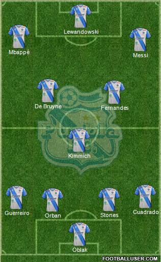 Club Puebla de la Franja 4-3-3 football formation