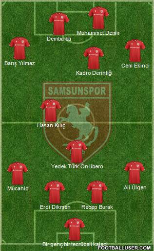 Samsunspor football formation