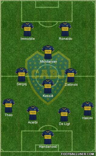 Boca Juniors Formation 2021