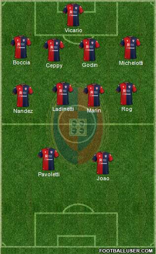 Cagliari football formation