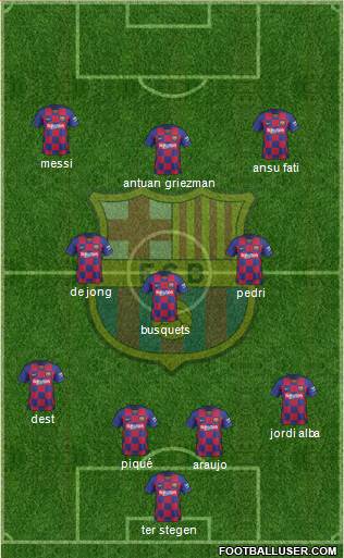 F.C. Barcelona Formation 2021