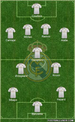 Real Madrid C.F. Formation 2021