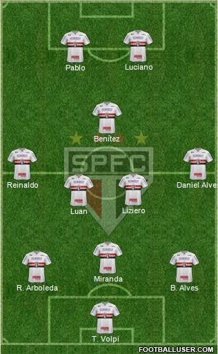 São Paulo FC Formation 2021