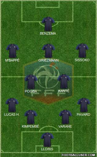 France Formation 2021