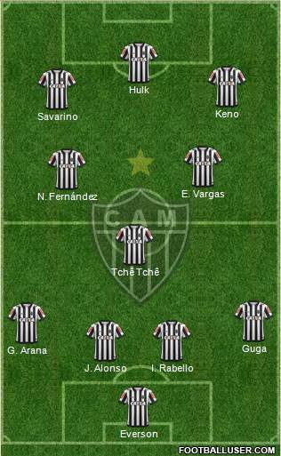 C Atlético Mineiro Formation 2021