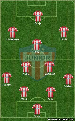 CPD Junior Formation 2021