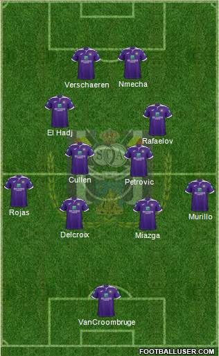RSC Anderlecht Formation 2021